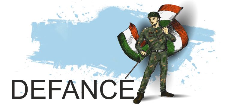 Competitive Exams After 12th Defence Services Entrance Exams 