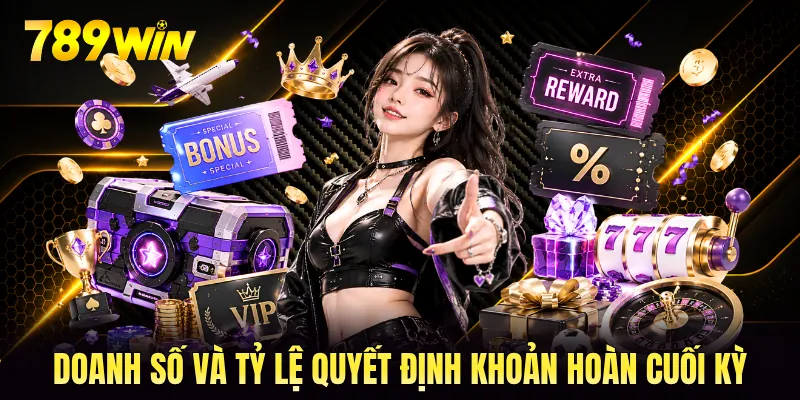 Doanh số và tỷ lệ quyết định khoản hoàn cuối kỳ Doanh số và tỷ lệ quyết định khoản hoàn cuối kỳ